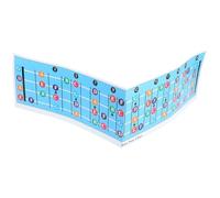 SECFOU Tabla de Acordes Eléctrico para Principiantes, Póster de Referencia Azul, Guía de Escalas y Acordes 4 Cuerdas, Entrenamiento Musical Fácil y Práctico