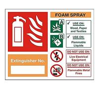 Seco Letrero de explicación de extintor de incendios en aerosol de espuma, 150 mm x 120 mm, vinilo autoadhesivo fotoluminiscente