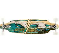 Sector 9 Brotes