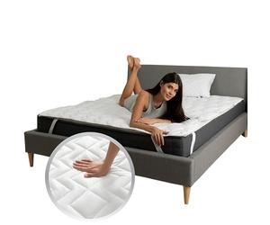 Sei Design protector de colchón Premium Extra Soft 90x200 cm. El acolchado doble hace que la parte inferior sea más suave y transpirable, la protección perfecta para mayor higiene y comodidad para dormir. Cubre colchon microfibra también adecuado para somieres y camas de agua.