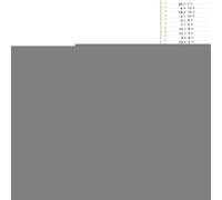 Sello de Matemáticas 4 en 1 Herramienta Educativa para Completar Espacios