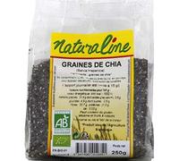 Semillas de chía 250 g