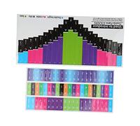 Semme Kalimba Kit Kalimba Stickers Pegatinas Coloridas de Escala para Piano de Pulgar de 17 Teclas Decoración de Notas Musicales para Principiantes Alta Adherencia Símbolos Transparentes Tecla Fácil