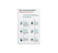 Senior Safety Awareness Guide Poster, Fall Prevention Tips Canvas for Living Room Bedroom Decor(Framed,08x12inch(20x30cm))