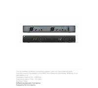 Sennheiser - XSw 1-825 - DUAL