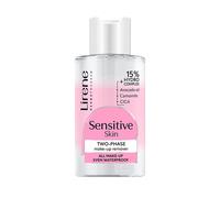 Sensitive Skin