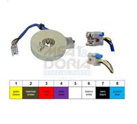 Sensor ángulo direcció MEAT & DORIA 93054 para FIAT PANDA (169_) 1.2 2010-2013
