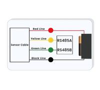 Sensor de ponderación de presión, Sonda de sensor de temperatura y humedad de acero inoxidable con salida I2C RS485, sensor digital capacitivo de cabezal metálico for monitoreo industrial.,Medir fuer