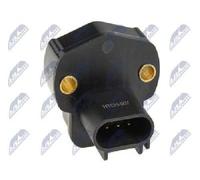 NTY Clothing Exchange Sensor de posición de mariposa ECP-CH-007 para GRAND CHEROKEE II (WJ, WG)