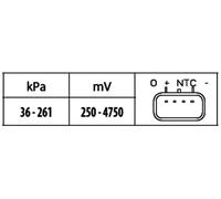 Hella Sensor de presión colector de admisión 6PP 009 400-381 - 12V 4 polos para Ford/Jaguar