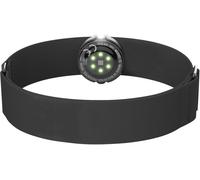 Cinta Frecuencia Polar OH1