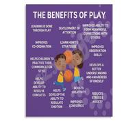 Sensory Play Poster Brain Development Chart for Occupational Therapy Clinic