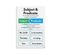 Sentence Parts Poster Subject Predicate Chart