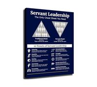 Servant Leadership Mindset Inspirational Office Art for Leaders Managers Workplace Success(Framed,12x18inch(30x45cm))