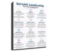 Servant Leadership Office Poster Motivational Wall Art for Manager Office Team Room Decor (113)(Framed,08x12inch(20x30cm))