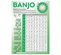 Sessleger 1 piezas Banjo Chord Chart Banjo Practice Chords Scale Chart Cheat Sheet For Beginner Learning Aid For Banjo