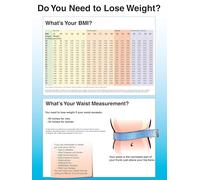 Set of Health Education Posters, Body Metrics & Nutrition Charts, Doctor Office or Classroom Decor Bundle(Framed,12x18inch(30x45cm))