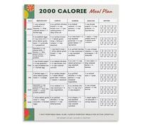 Seven Day Meal Plan Poster 2000 Calorie Nutrition Guide