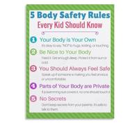 Sex Education Body Safety Poster for Classroom Bedroom Decor