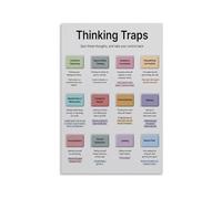 SFNGXXAG 12 Thinking Traps and How to Counter Them - Cognitive Behavioral Therapy CBT Poster for Mental Wellness Art(Unframed,12x18inch(30x45cm))