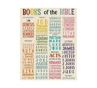 SFNGXXAG Children's Books of the Bible Poster: Learn Old & New Testament Books, Educational Christian Wall Art for Sunday School, Classroom & Home Decor(Framed,12x18inch(30x45cm))