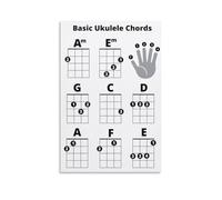 SFNGXXAG Durable Laminated Ukulele Chart, Tear-Resistant & Easy to Clean Beginner Chord Poster, Portable Practice Sheet Fits in Instrument Case, A4 Size(Framed,16x24inch(40x60cm))