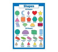 SFNGXXAG Educational 3D Shapes - Math Geometry Learning Chart for Primary Grades, Classroom Wall Decor for Teachers Teaching Cube, Sphere, Pyramid, Prism(Framed,16x24inch(40x60cm))
