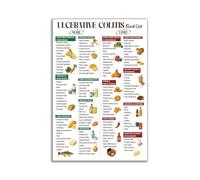 SFNGXXAG Gut Health Management Poster for Ulcerative Colitis - Anti-Inflammatory Foods and Low-Fiber Diet Guide(Unframed,12x18inch(30x45cm))