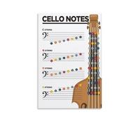 SFNGXXAG Modern Cello Notes Poster: Educational Music Theory Chart with Finger Positions, Printable Art for Beginner Musicians & Bedroom Decor(Framed,12x18inch(30x45cm))