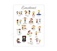 SFNGXXAG Montessori Emotions Chart for Feelings Poster Educational Canvas Wall-Art for Nursery Playroom Decor(Unframed,08x12inch(20x30cm))