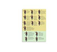 SFNGXXAG Motorcycle Safety & Communication Poster - Universal Hand Signals Chart for Bikers, Garage, or Dealership Wall Art(Framed,16x24inch(40x60cm))