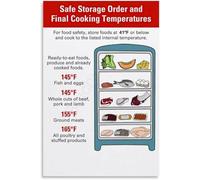 SFNGXXAG Refrigerator Organization Chart - Food Safety Guide Poster with Crisper Drawer Tips, Educational Wall Art for Kitchen Decor(Unframed,12x18inch(30x45cm))