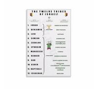 SFNGXXAG Spiritual Gift Art Print - The 12 Tribes of Israel Summary Chart with Colorful Symbols - Encouraging Wall Poster for Christians and Jews(Framed,16x24inch(40x60cm))
