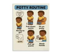 SFNGXXAG Step by Step Potty Training Chart for Boys Toilet Training Visual Aid Canvas Wall-Art for Nursery Bathroom(Unframed,16x24inch(40x60cm))