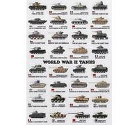 SFNGXXAG Vintage WWII Battle Tanks Poster Set, Military History Themed Canvas Wall Art Prints, Blueprint Style Decor for Office, Den, Mens Gift Idea (Framed,08x12inch(20x30cm))