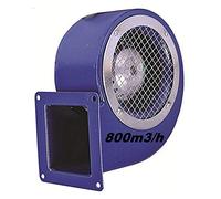 SG140ER Ventilador industrial Ventilación Extractor Ventiladores ventiladore industriales Axial axiales extractores centrifugo aspiracion radial radiales extractores centrifuga extractore