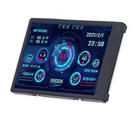 Shanrya Kit de monitor IPS de 3,5 pulgadas segunda pantalla con interfaz USB tipo C giratoria de 360° para carcasa Mini ITX