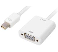 Adaptador Sharkoon Mini DisplayPort a VGA 0,15 m Blanco