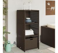 ShCuShan - Armario de resina con dos puertas, para interior, exterior, jardín, marrón, 50 x 55 x 115 cm, poliratán