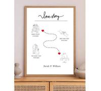 Shein 1 pieza de impresión personalizada en lienzo sin marco de la línea de tiempo de la historia de amor y la relación, regalo de decoración del hogar para
