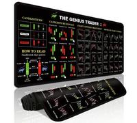 Shein 1 pieza Extra Grande Almohadilla de ratón duradera con hojas de trucos sobre patrones de velas y gráficos para trading, perfecta para el escritorio de