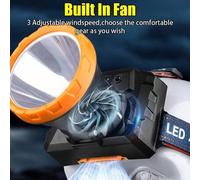 Shein 1 pieza Faro portátil de luz ultrabrillante con inducción, faro recargable de largo alcance adecuado para camping al aire libre, pesca nocturna de lar