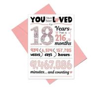 Shein 1 pieza Tarjeta de cumpleaños de 18 años, tarjetas de felicitación divertidas de 18 cumpleaños para chicas, hija, nieta adulta, hermana, sobrina, amig