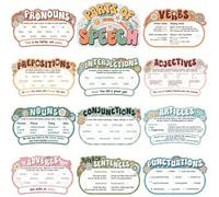 Shein 12 piezas Carteles de partes de la oración, gráficos de gramática inglesa, decoraciones de cartelera de artes del lenguaje, adecuados para educación p