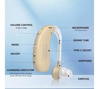 Shein 2 piezas Amplificador de cancelación de ruido invisible para adultos y personas mayores con pérdida auditiva leve - Audífono móvil recargable con orej