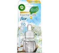 Shein Air Wick Eléctrico - Recambio Ambientador para Casa con Aroma a Flor Frescor Ropa, Nenuco, Flores Blancas, Orquidea y Vainilla, Delicias de Verano, Li