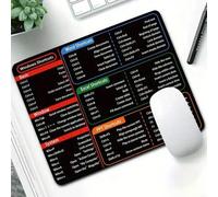 Shein Alfombrilla de ratón con atajos de teclado ProMaster - Aumenta la productividad con goma antideslizante gruesa, 24 x 20 cm, compatible con Microsoft W