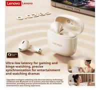 Shein Auricular Bluetooth Lenovo EA166: Sonido de alta calidad, reducción de ruido inteligente ultra clara para llamadas, clasificación IPX5 resistente al a