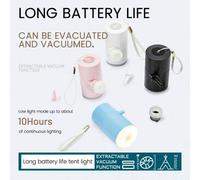 Shein Bomba de aire eléctrica inalámbrica portátil con luz LED de camping, lámpara de emergencia SOS - 2 boquillas de uso dual para piscina, colchón de aire