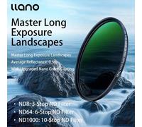 Shein Filtros de densidad neutra ND8 ND64 ND1000 Llano, compatibles con lentes Canon y Nikon, filtro ND64 de 6 paradas, recubrimiento verde nano, 49mm